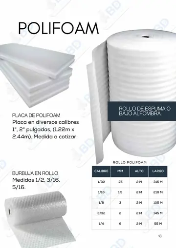 Página 19 del catálogo de BD Empaques